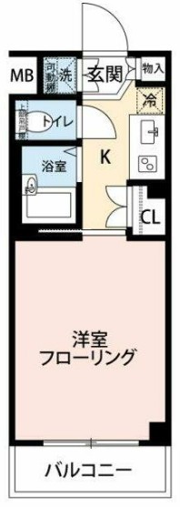 ルーブル学芸大学の間取り