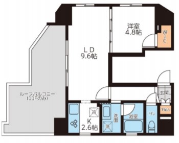 GRAN PASEO本駒込の間取り