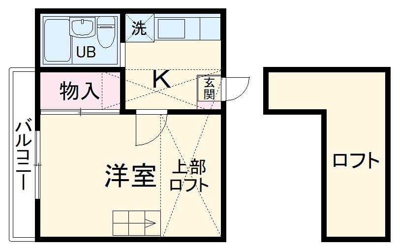 オートハイツ平塚の間取り