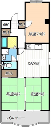 メゾン二村の間取り