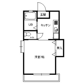 サンエコーの間取り