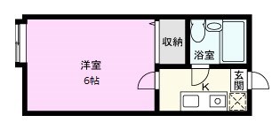 グリーンヒル西川口の間取り