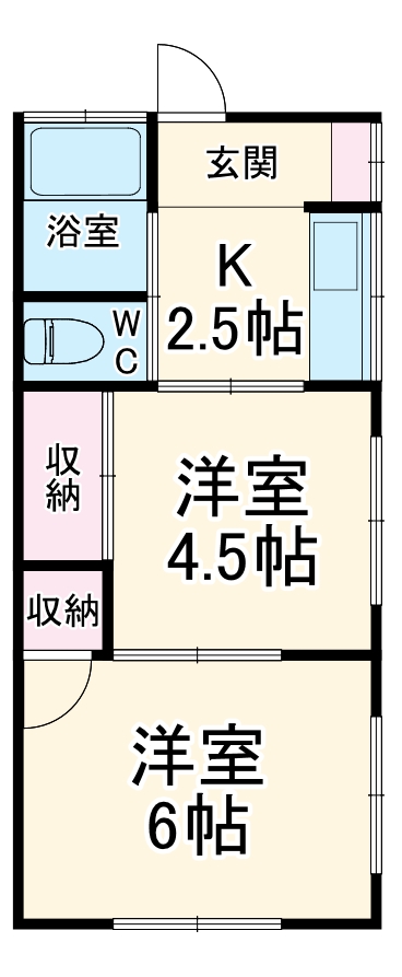 金子コーポの間取り