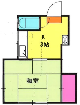 丸吉荘の間取り