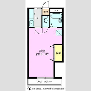 ハイツソシエの間取り