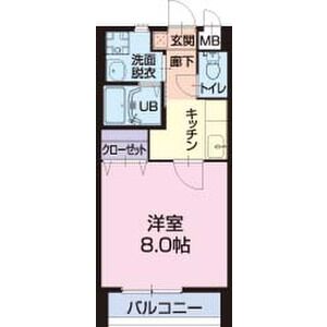 LUNA ROCCIAの間取り