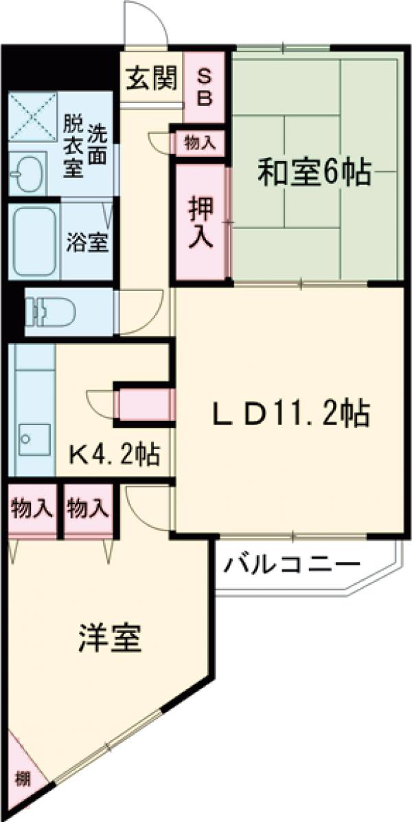 グランツブルク旗の台の間取り