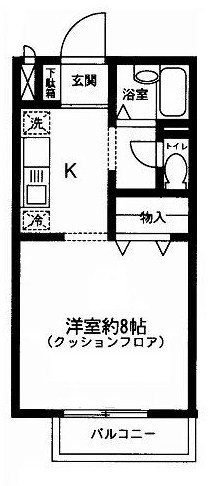 ツヴァイモーストの間取り