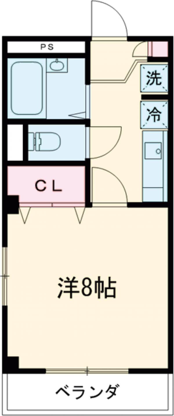 シャトーセブンの間取り