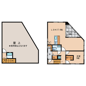 近藤ビルの間取り