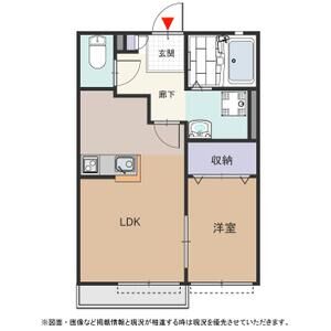 サニーコートの間取り