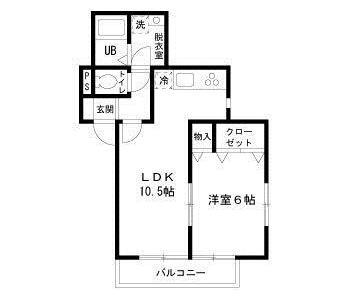 サンフォレスタの間取り