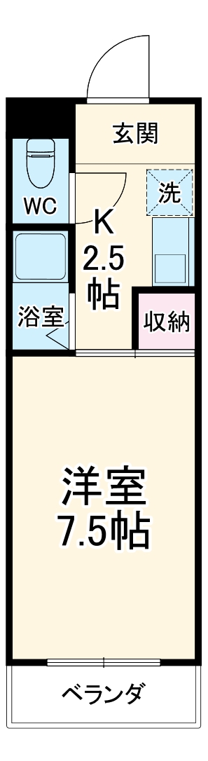 スカイレジデンスの間取り