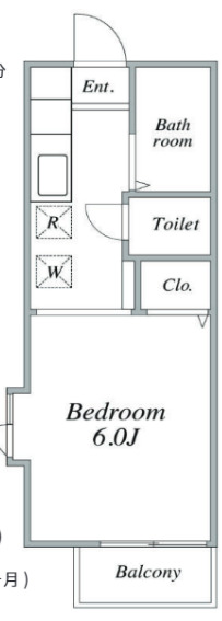 エルファ大井の間取り