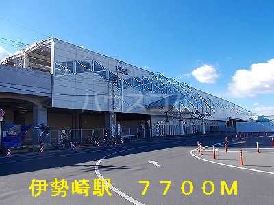 19/27 周辺