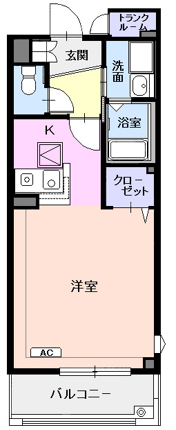スターブルの間取り