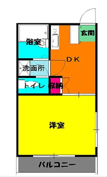 作草部コーポの間取り