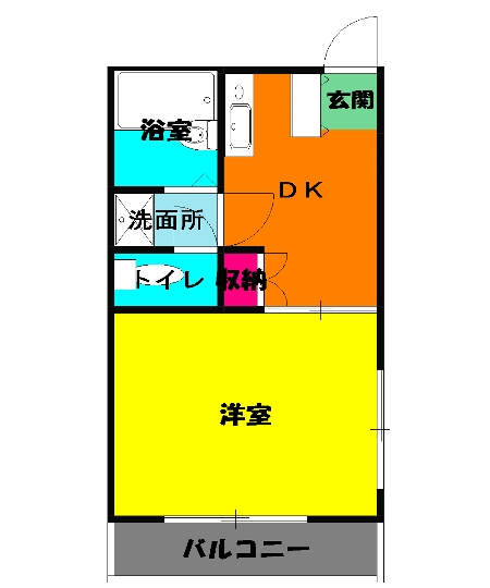 作草部コーポの間取り
