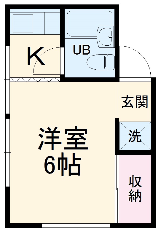コーポ柳・101号室の間取り