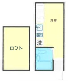 フラット中野の間取り