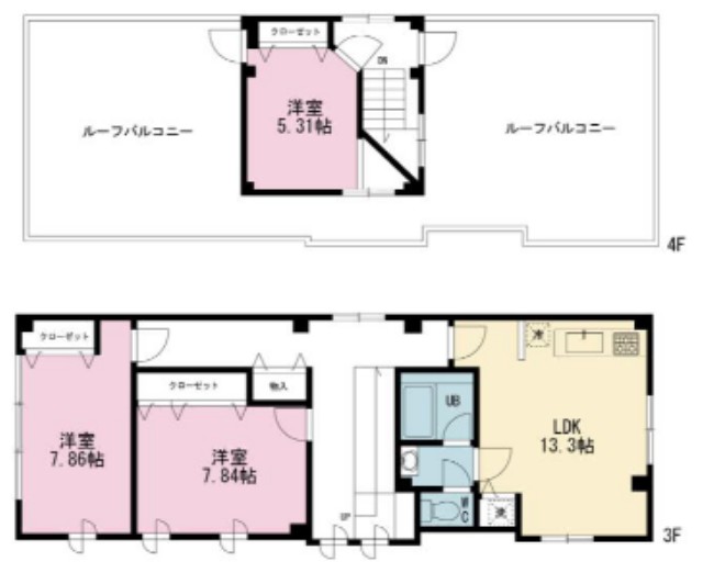 TJ王子の間取り