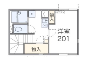 レオネクストグレンジ藤塚Ⅰの間取り