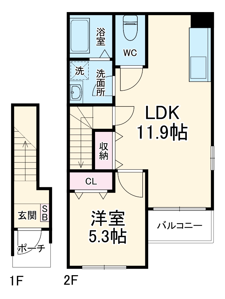 サンエトワールの間取り
