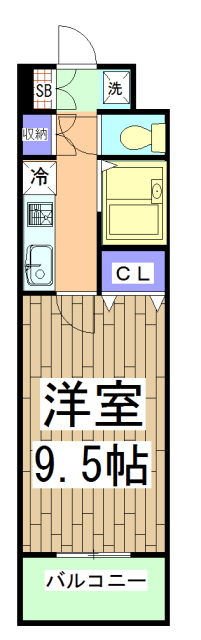 SUNRICH御池の間取り