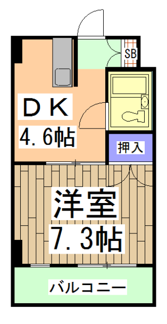 ラビットハイツの間取り