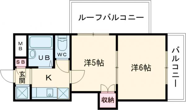 プリマベーラ西京極の間取り