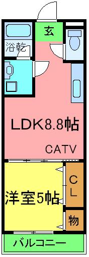 コリーヌ池上の間取り