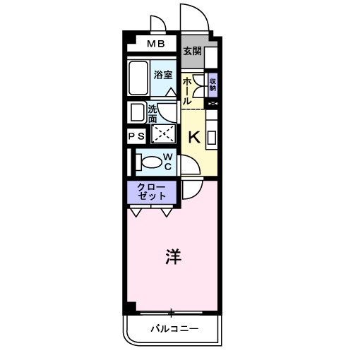 シンコ・コスモスの間取り