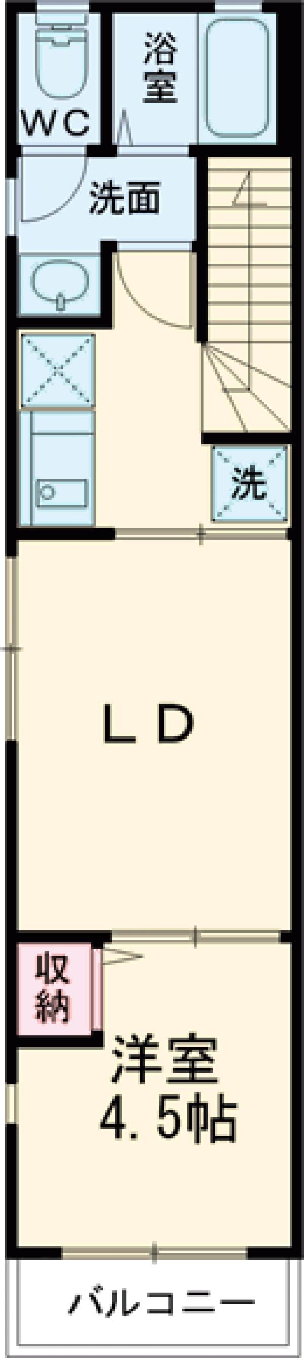 アステージ経堂の間取り