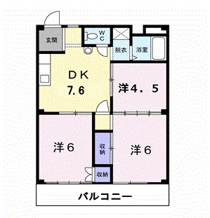 ハウジングすずかの間取り