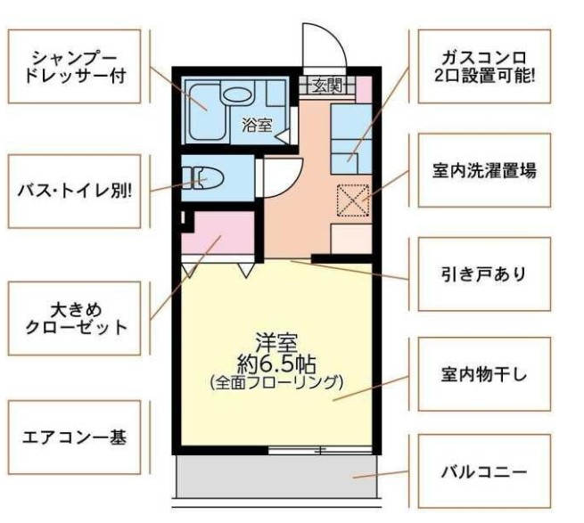 ガレリア東門前の間取り