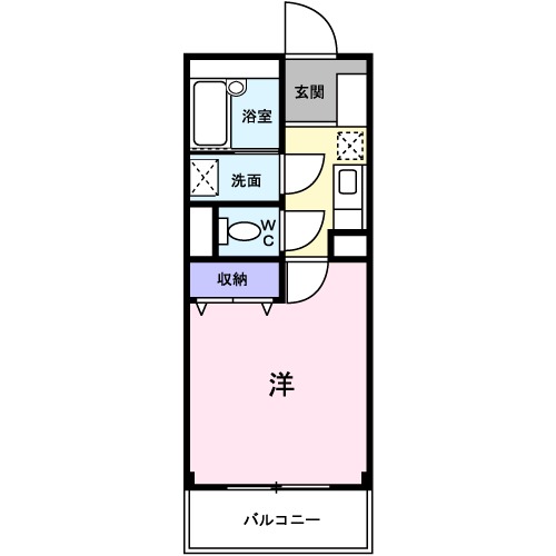 アインツェル・ハウスの間取り