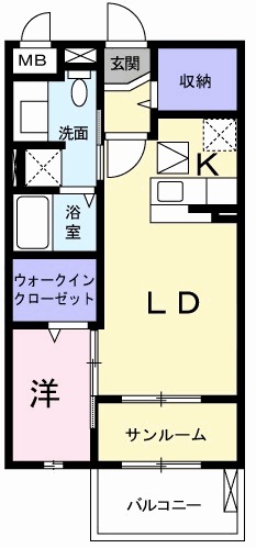 ラ・プリマベーラ越谷Ⅱの間取り