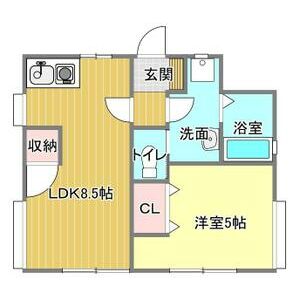 バークレイビラの間取り