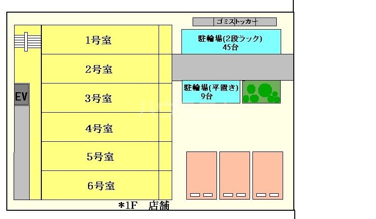 その他画像