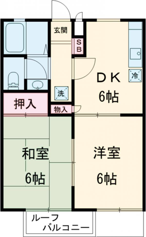 サザンコートの間取り