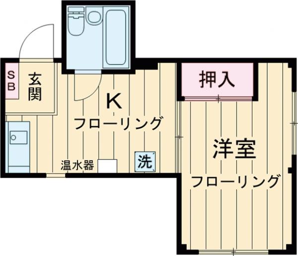 国分寺べんとみビルの間取り