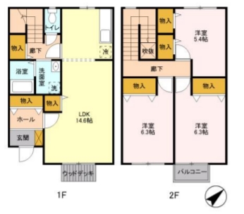 コーポサザンクロスの間取り