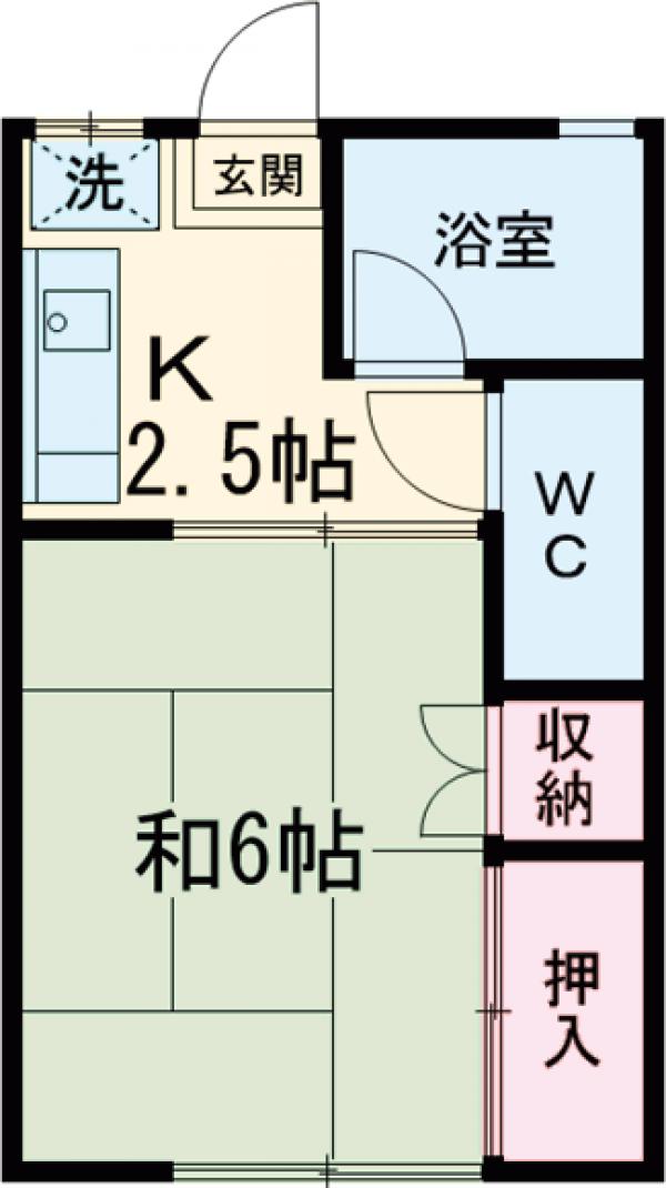 コートホルンの間取り