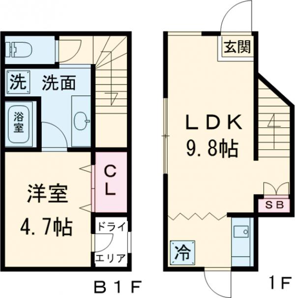 スクエアコート早稲田の間取り