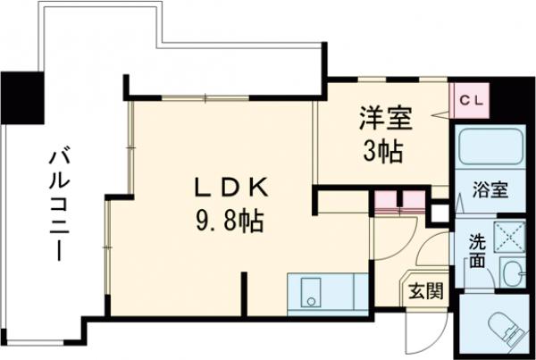 セイスピノスの間取り