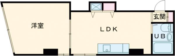 千駄木ベガハウスミタケビルの間取り