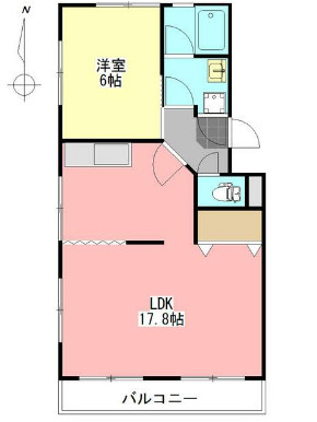 シックスハイツイクマの間取り