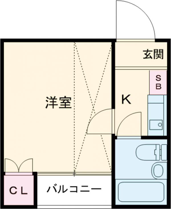 サンクレアBの間取り