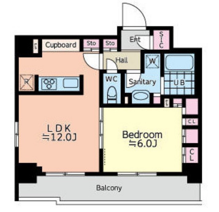 プルミエ武蔵小山の間取り