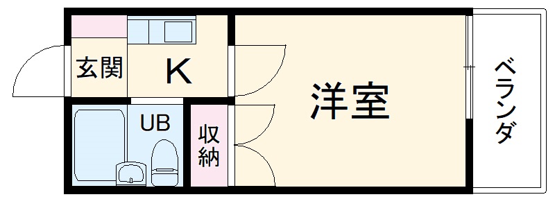 コーポミューズの間取り